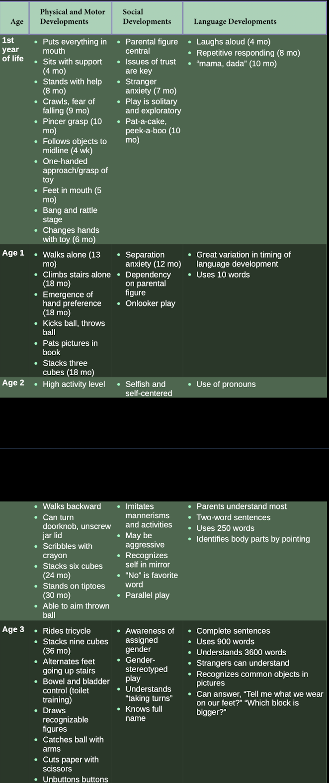 Pasted image 20230806162946.png