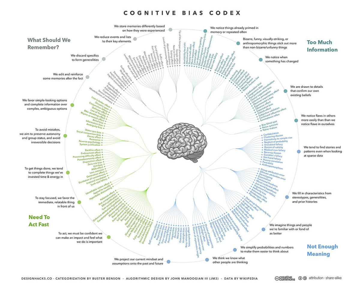 Pasted image 20231202150453.png