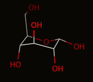 Pasted image 20231210110539.png