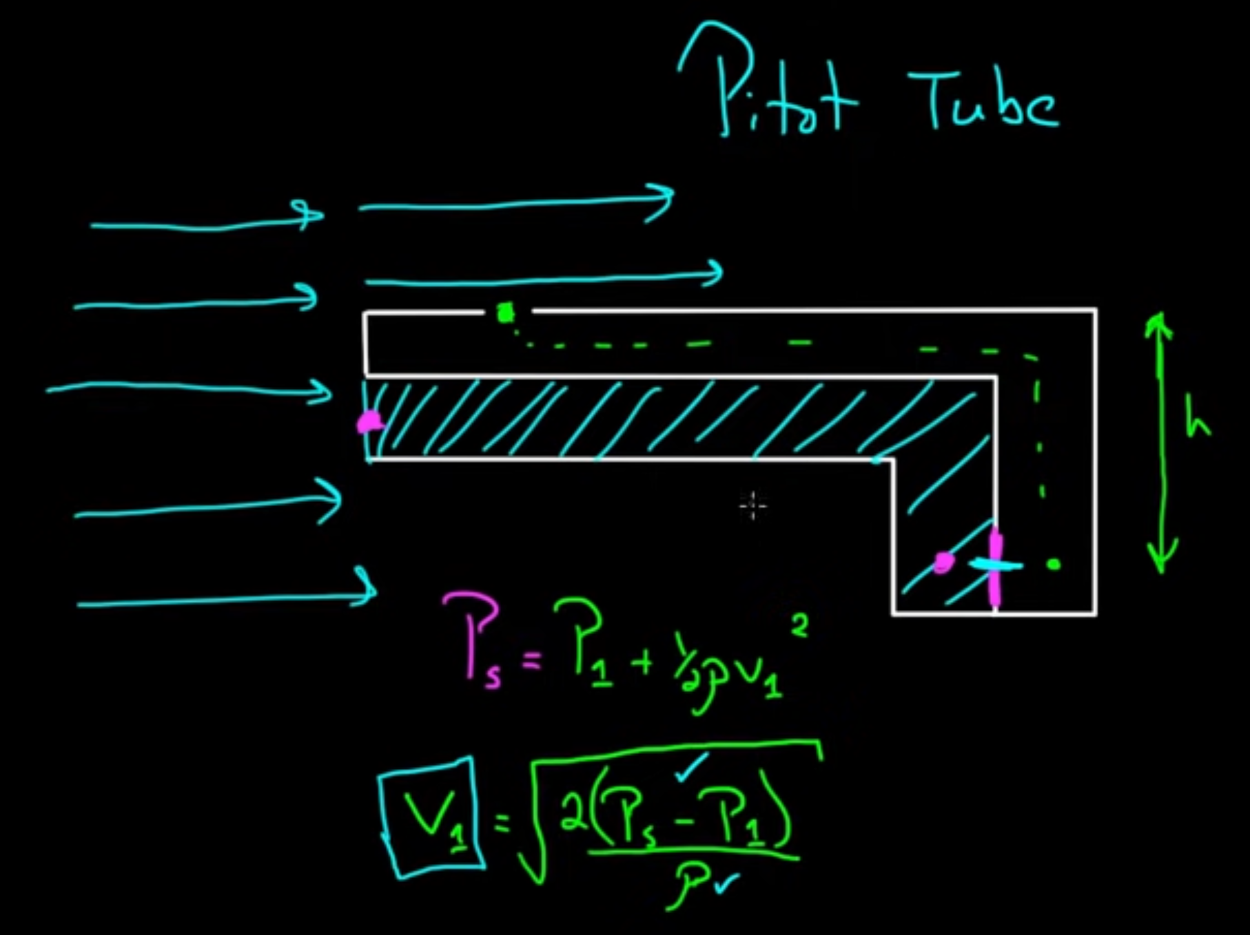 Pasted image 20231215122847.png