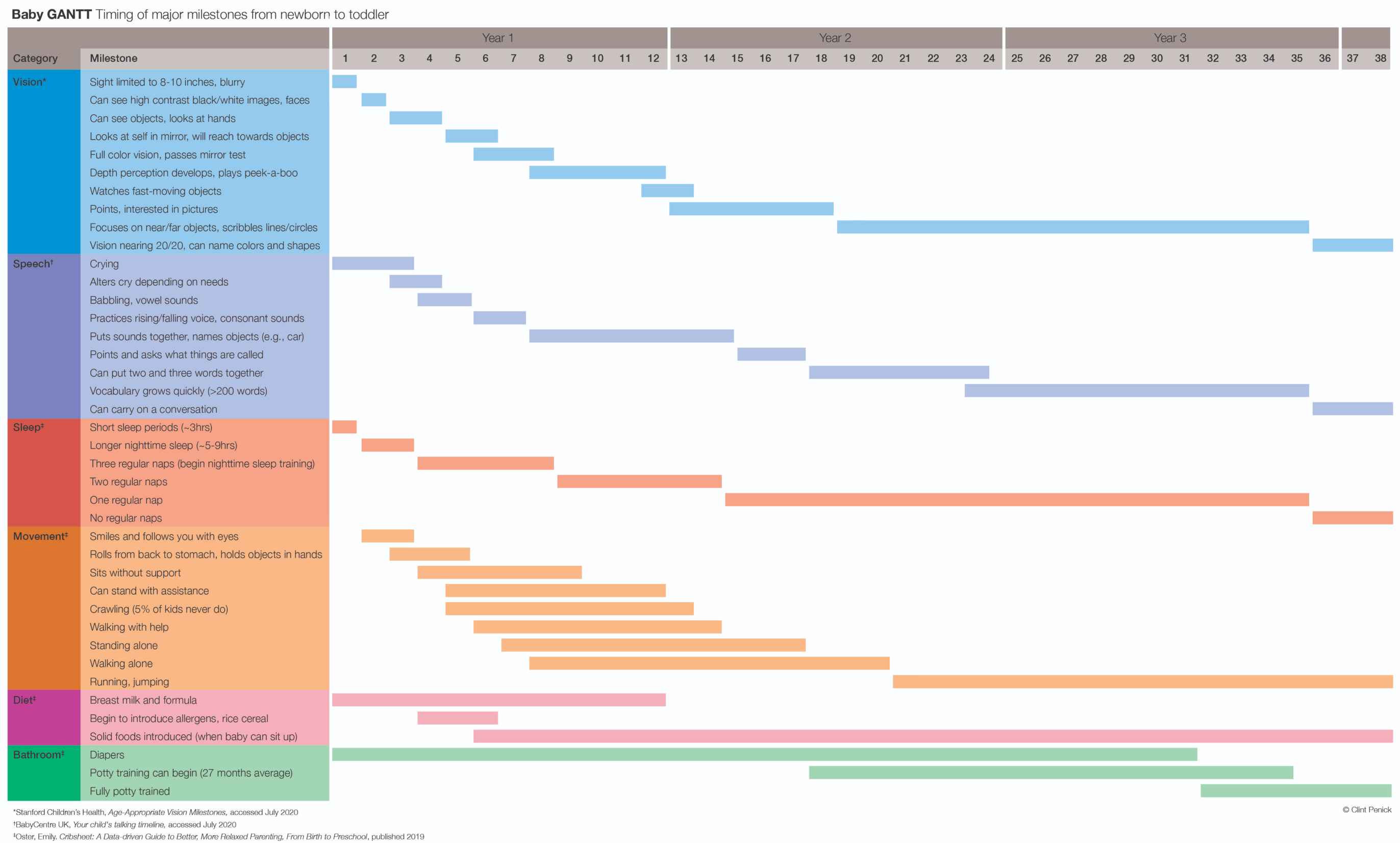 Pasted image 20231215210213.png