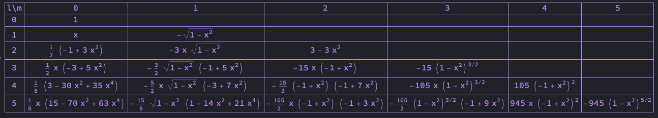 Pasted image 20240119142832.png