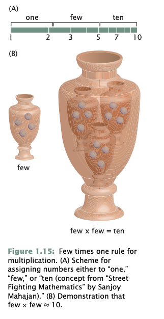 Pasted image 20240129101923.png