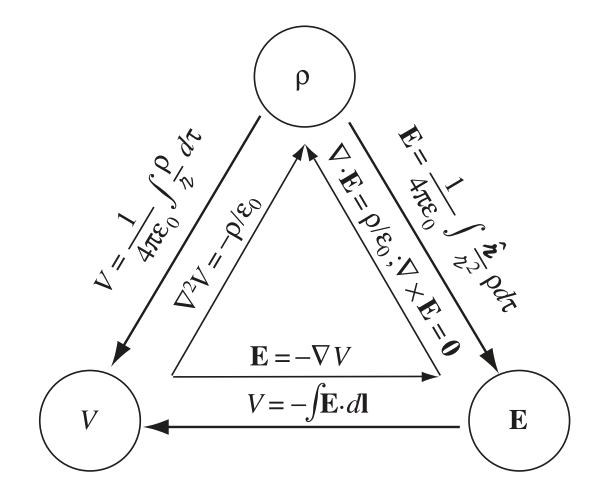 Pasted image 20240131102106.png