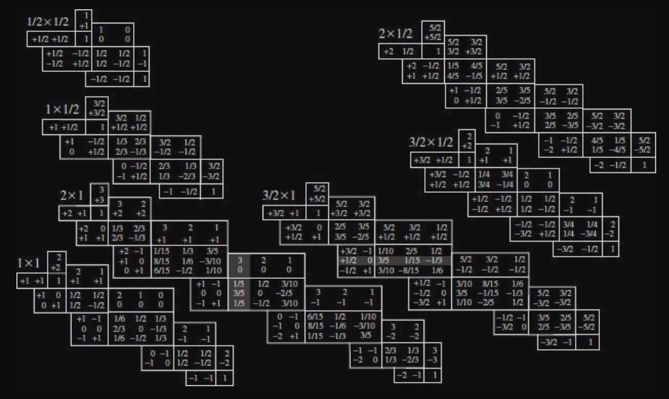 Pasted image 20240211215949.png