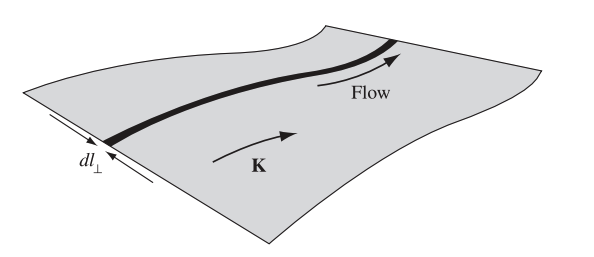 Pasted image 20240406163312.png