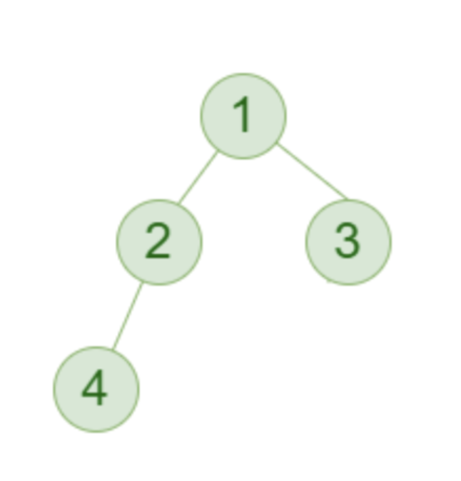 Pasted image 20240411095620.png