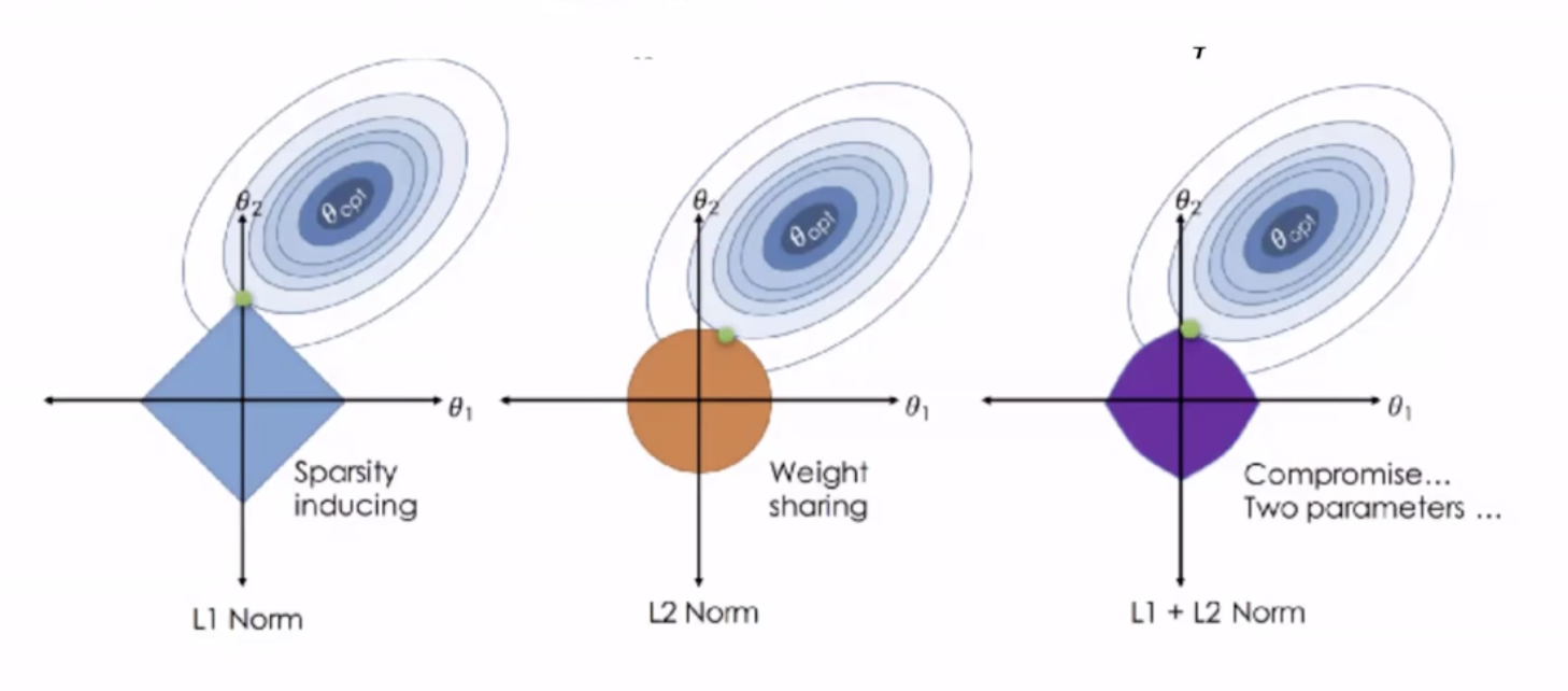 Pasted image 20240430114543.png