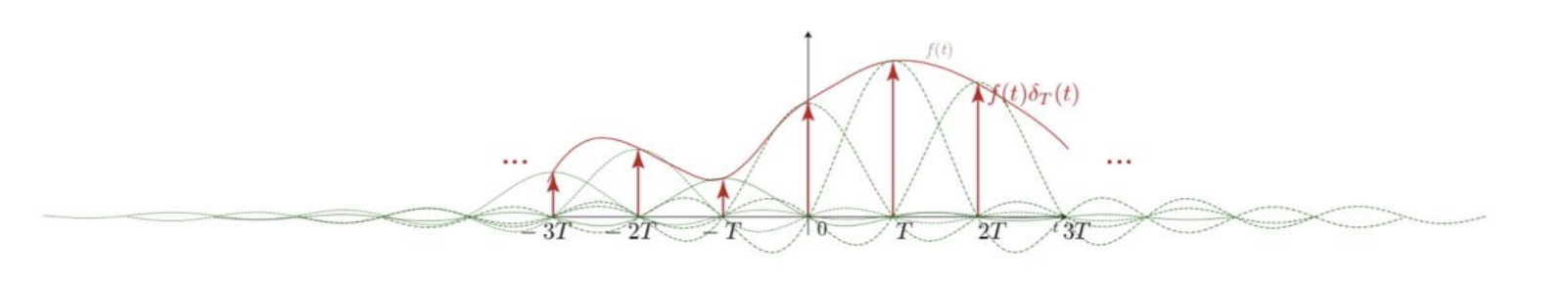 Pasted image 20250605115939.png