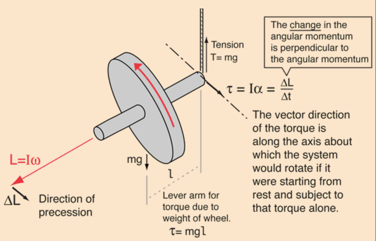 Pasted image 20250823011627.png