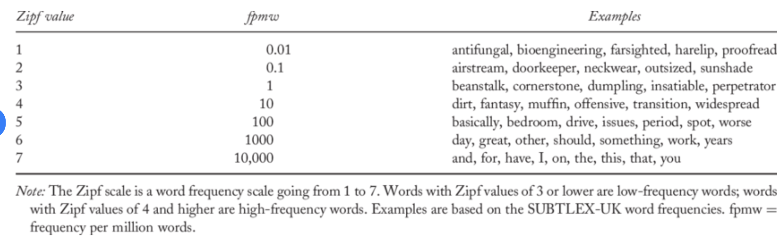 Screenshot 2024-07-14 at 6.13.30 PM.png